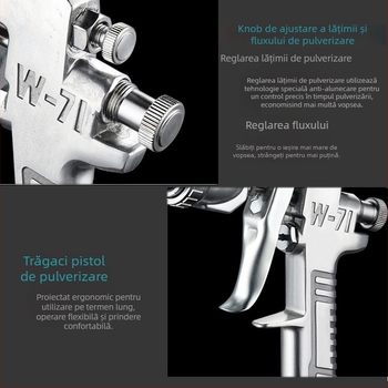 Pistol de vopsit F75 cu W71, pneumatic, rezervor superior și inferior, pentru mobilier și vopsele auto, atomizare înaltă, model E18