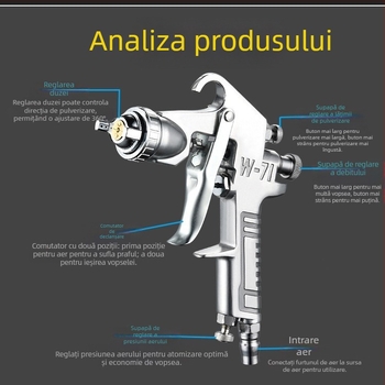 Pistol de vopsit F75 cu W71, pneumatic, rezervor superior și inferior, pentru mobilier și vopsele auto, atomizare înaltă, model E18
