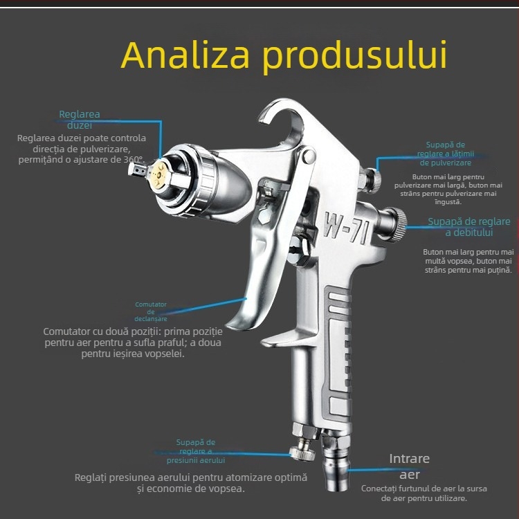 Pistol de vopsit F75 cu W71, pneumatic, rezervor superior și inferior, pentru mobilier și vopsele auto, atomizare înaltă, model E18