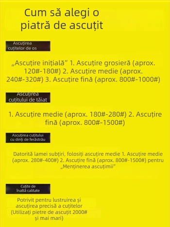 Bloc de piatră de ulei cu granulații 180/240/150/400/320/600 pentru degresare și lustruire pe mașinile de prelucrare a metalelor.