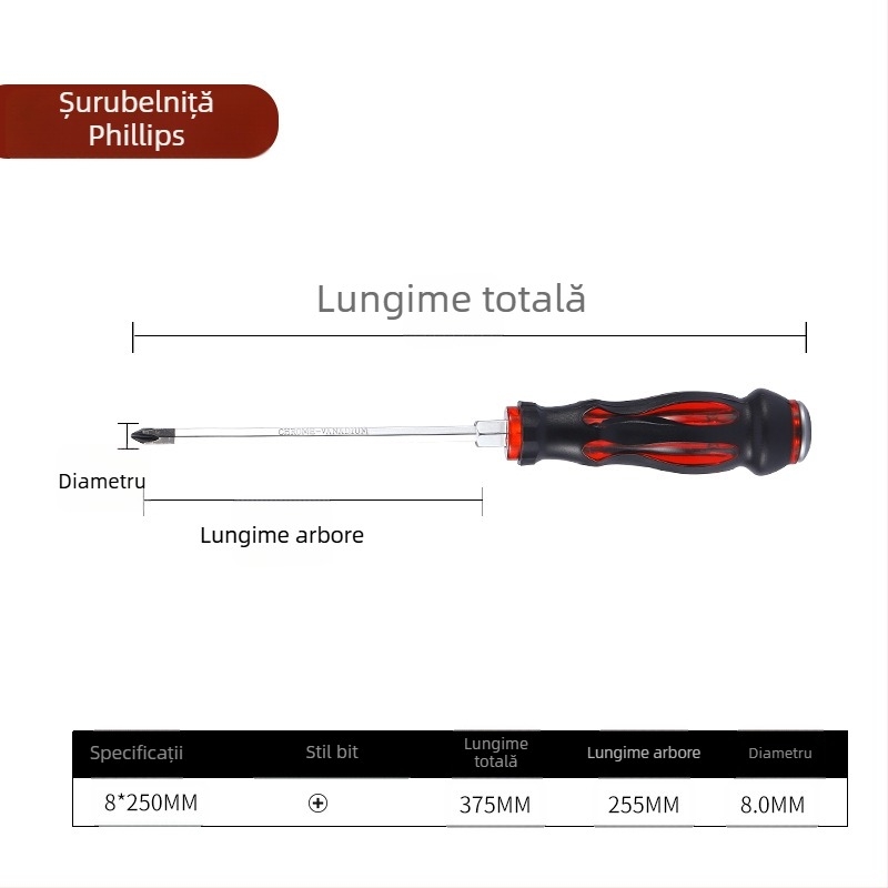 Regt Steel set de șurubelnițe Philips și plat, din oțel crom-vanadiu, magnetice, mâner PVC antiderapant, 1–8 mm, 175 g