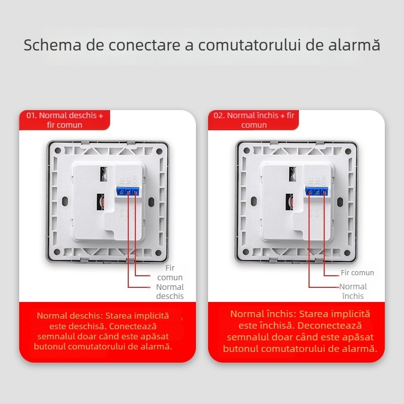 Panou de alarmă la incendiu tip 86, buton SOS pentru apel de urgență cu întrerupător de resetare manual