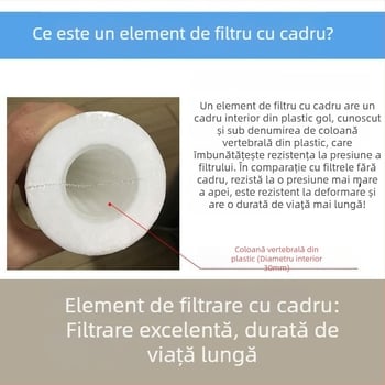 Element filtrant PP din bumbac, prefiltru pentru apă, filtru melt-blown, 1, 5, 10 și 20 mm