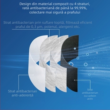 Filtre compatibile cu Roborock P20 Ultra, G30U și G20SU aspirator robot