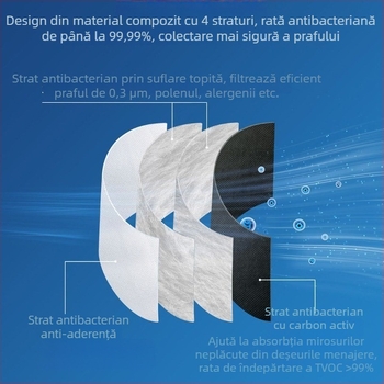 Filtre compatibile cu Roborock P20 Ultra, G30U și G20SU aspirator robot