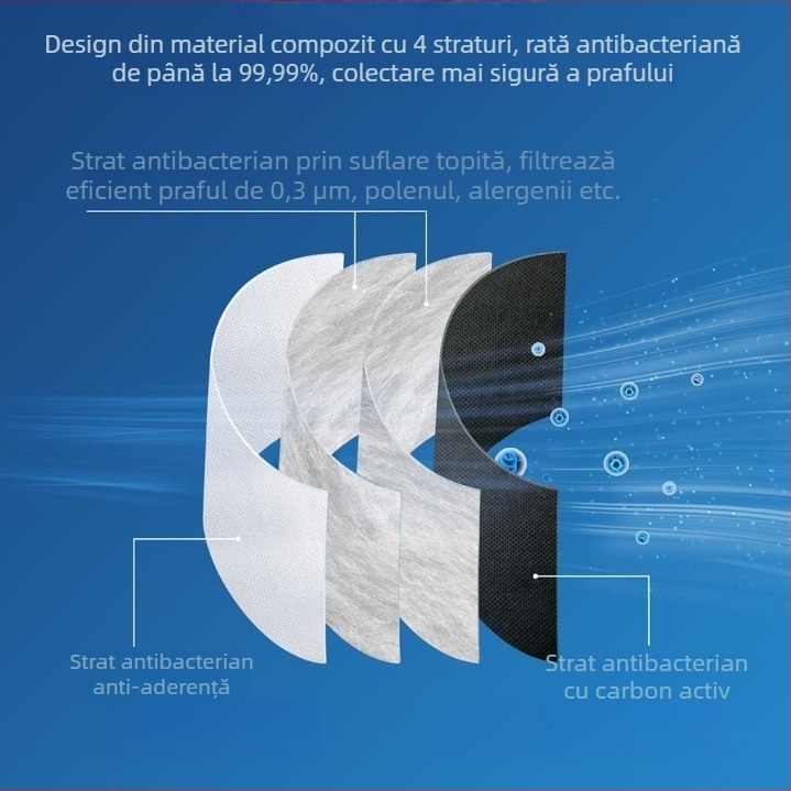 Filtre compatibile cu Roborock P20 Ultra, G30U și G20SU aspirator robot
