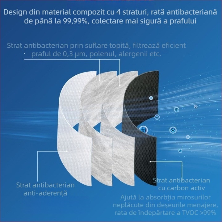 Filtre compatibile cu Roborock P20 Ultra, G30U și G20SU aspirator robot