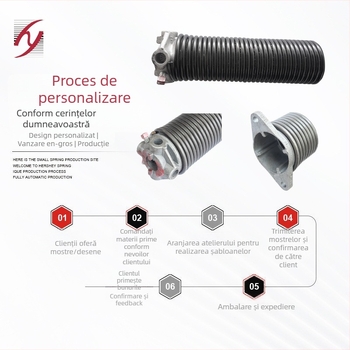 Sârmă de oțel arc, industrială, cu elasticitate înaltă, 65Mn, rezistentă la oboseală, pentru arcuri de rulouri, personalizabil