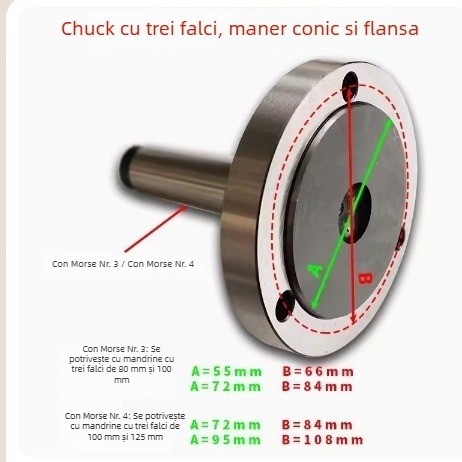Placă de conectare pentru mandrină cu con Morse și flanșă