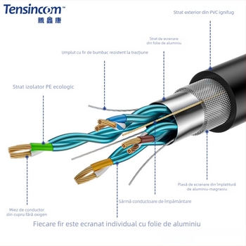 Tengxinkang Cablu RJ45 ecranat Gigabit pentru Cameră Industrială, cu flexibilitate în lanț de tracțiune, impermeabil, negru, perechi răsucite