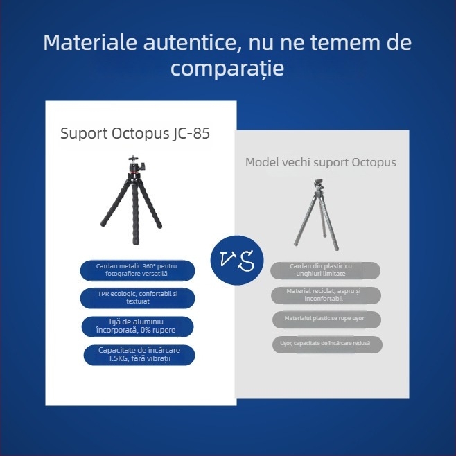 Trepied octopus cu brațe în stil bambus pentru telefoane, camere și GoPro — fotografii versatile și streaming live
