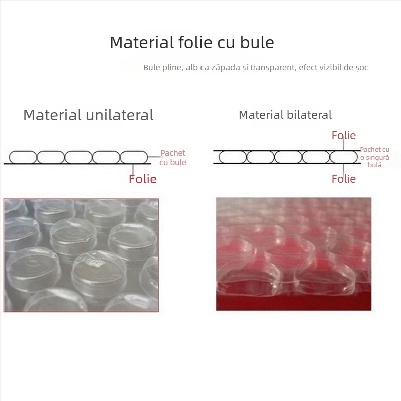 Pungi groase cu bule pentru ambalare, folie cu bule impermeabilă, protecție antișoc