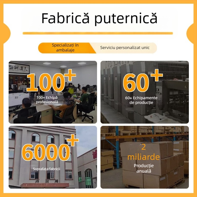 Cutie personalizată pentru ambalarea cosmeticelor – cutie albă din carton, cutie ondulată cu imprimare pentru îngrijirea pielii