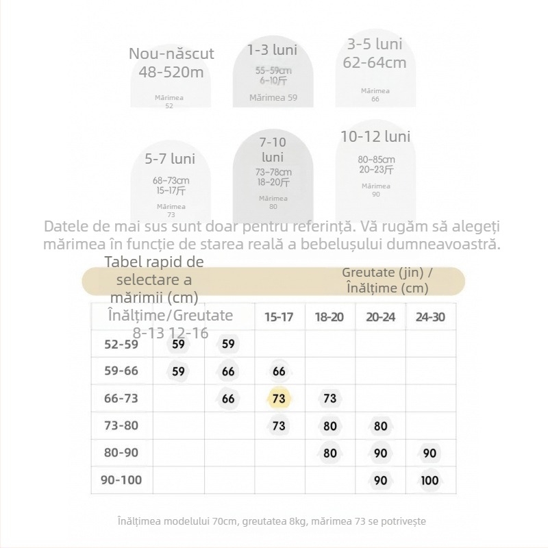 Salopetă bebeluș cu bretele, din bumbac, mâneci lungi, stil coreean, pentru primăvară-toamnă, pentru băieți 1–3 ani