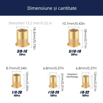 Set de 200 rivet nuts cu cap plat, nervuri verticale, oțel carbon, zincat, standard britanic