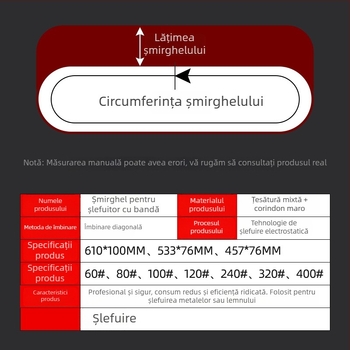 HEWEGO Curea abrazivă inelară pentru șlefuitor, 3–4 inci, pentru lustruire și șlefuire, pentru prelucrarea lemnului și vopsire
