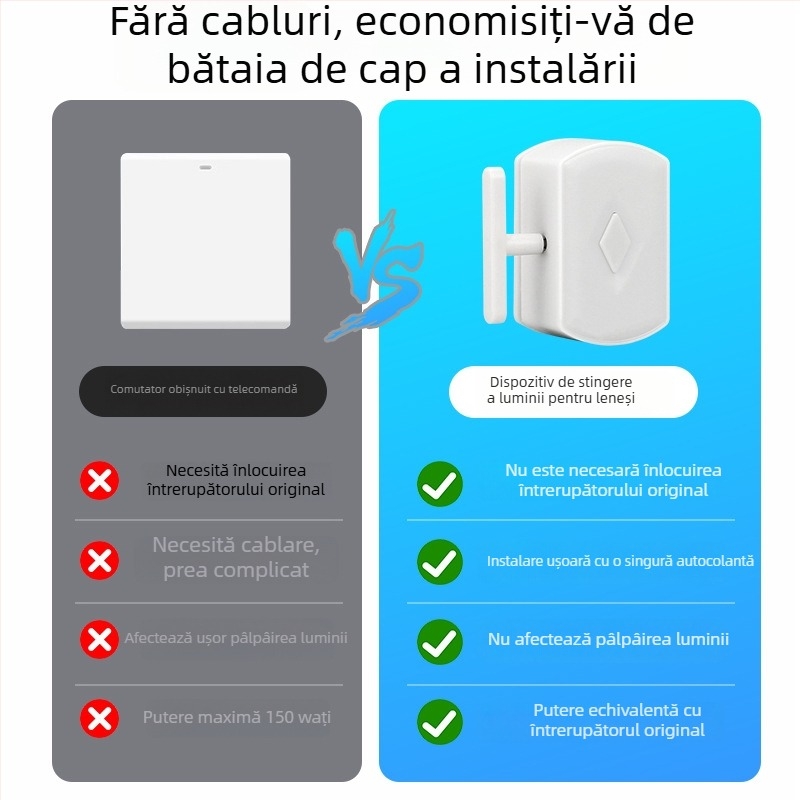Comutator inteligent fără fir pentru iluminat, telecomandă, fără cabluri, pentru cămin studențesc