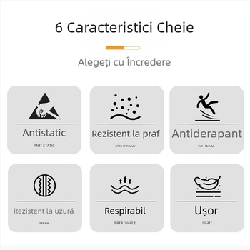 Papuci anti-static din PU cu talpă moale îngroșată, antiderapante, respirabile, pentru spații curate din fabrici electronice (unisex)