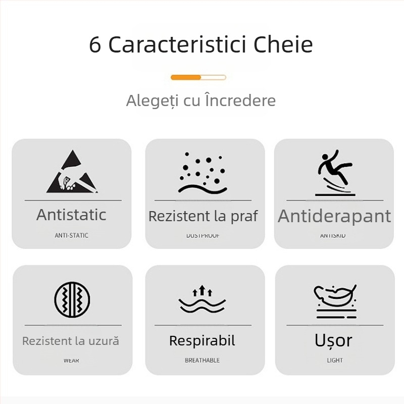 Papuci anti-static din PU cu talpă moale îngroșată, antiderapante, respirabile, pentru spații curate din fabrici electronice (unisex)