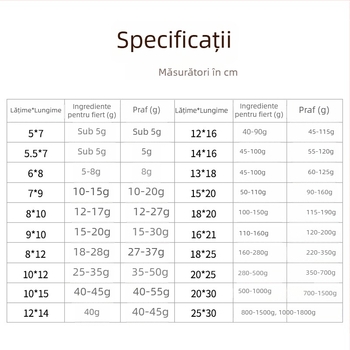 Pungă de ceai 13x18 cm, filtru din material nețesut, cu șnur, pentru ceai mărunțit, ambalaj mic