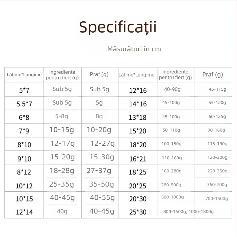 Pungă de ceai 13x18 cm, filtru din material nețesut, cu șnur, pentru ceai mărunțit, ambalaj mic