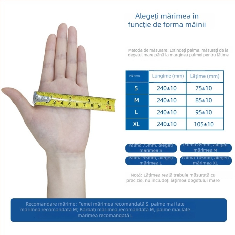 Blue Guard Mănuși de unică folosință din vinil, negre, impermeabile, PVC de calitate alimentară, protecție industrială și curățenie casnică