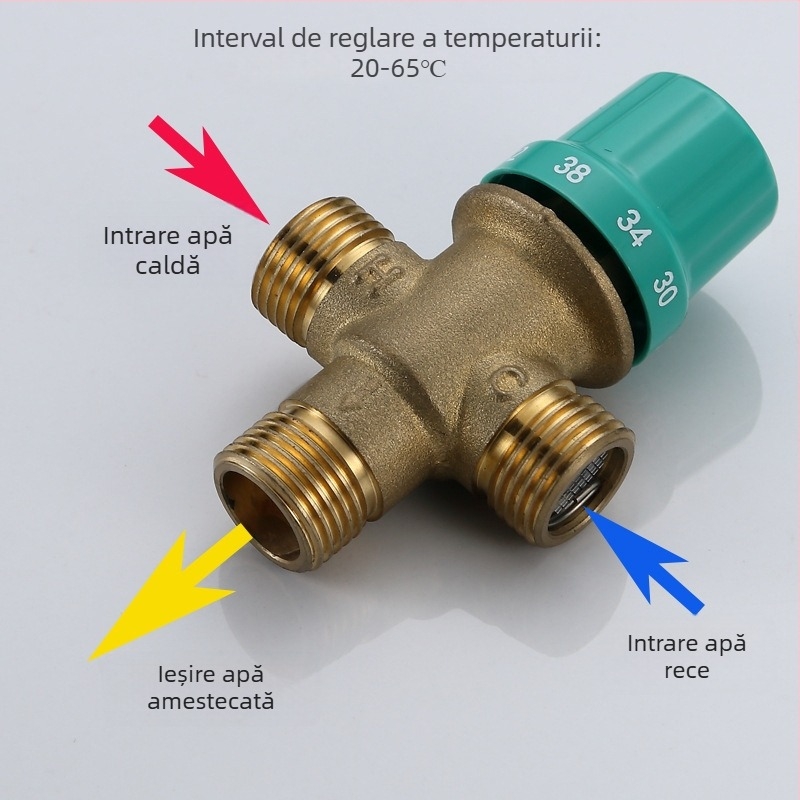 Valvă de amestec termostatic din cupru pentru boiler, control temperatură apă caldă/rece, montaj pe suprafață, robinet cu trei căi