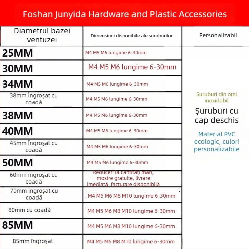Ventuză de 60 mm cu șuruburi pentru raft de baie, PVC, transparent