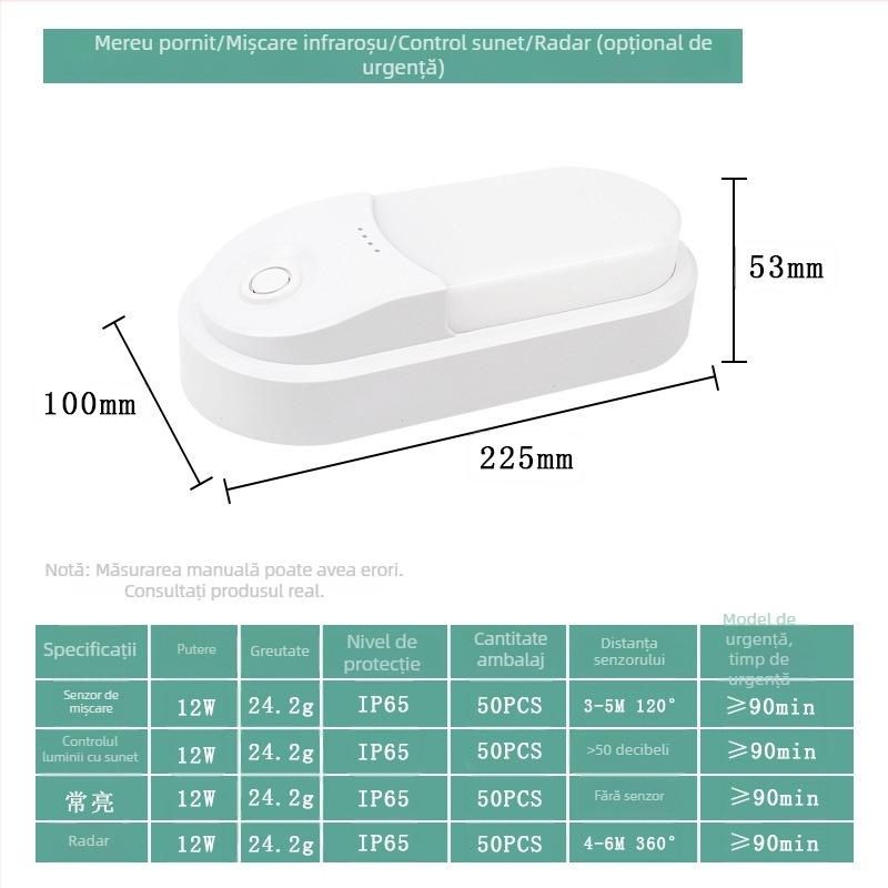 Lampa de perete LED cu întrerupător inductiv, 220V, stil modern minimalist, interior