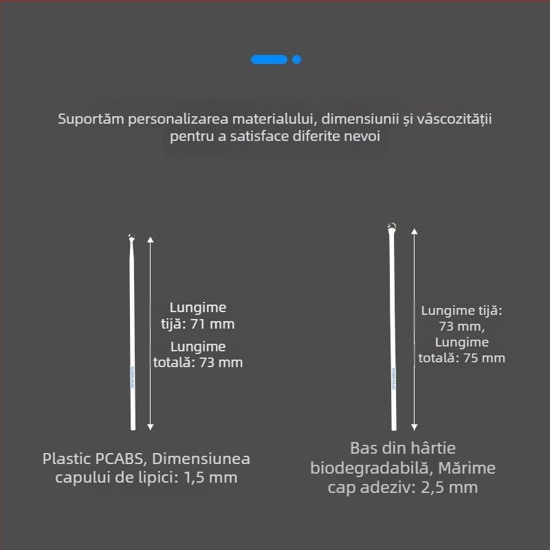 SY-101 Băț lipicios de înaltă vâscozitate pentru curățarea ESD a lentilei camerei — praf fără reziduuri