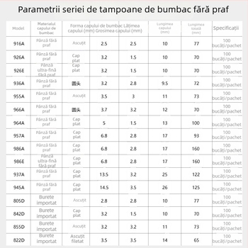 859D vârf de burete fără praf, tampon din bumbac pentru curățarea cernelei, pentru duze imprimantă cu cerneală și imprimare UV
