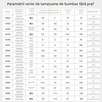 859D vârf de burete fără praf, tampon din bumbac pentru curățarea cernelei, pentru duze imprimantă cu cerneală și imprimare UV