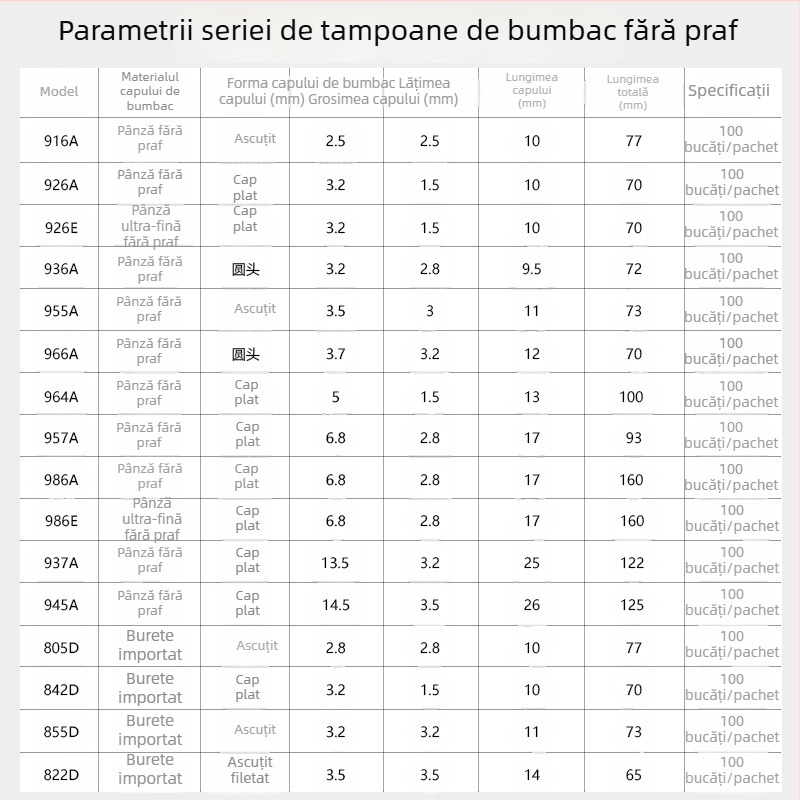 859D vârf de burete fără praf, tampon din bumbac pentru curățarea cernelei, pentru duze imprimantă cu cerneală și imprimare UV