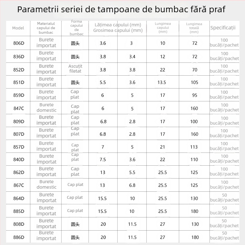 859D vârf de burete fără praf, tampon din bumbac pentru curățarea cernelei, pentru duze imprimantă cu cerneală și imprimare UV
