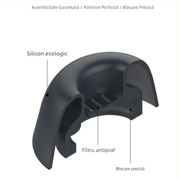 Capete din silicon pentru Huawei FreeBuds Pro