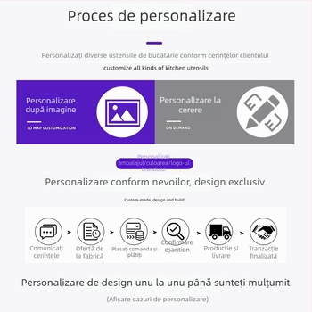 Cutie de prânz izolată din oțel inoxidabil 304, cu design în trei straturi, capacitate mare, pentru birou și elevi
