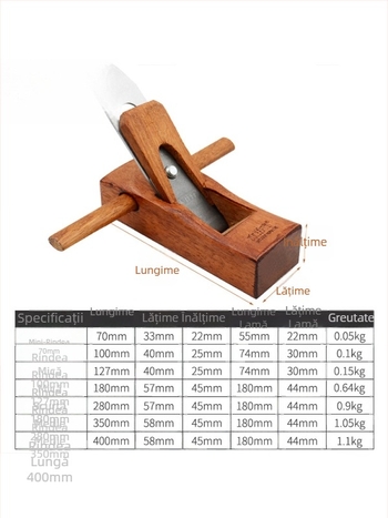 Set indonezian de plane manual pentru prelucrarea lemnului – trusă DIY pentru tâmplărie
