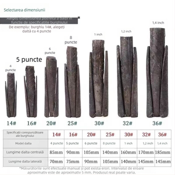 Daltă pentru spargerea pietrei, cu cap din oțel de înalt carbon și mâner din oțel, lungime 85–185 mm
