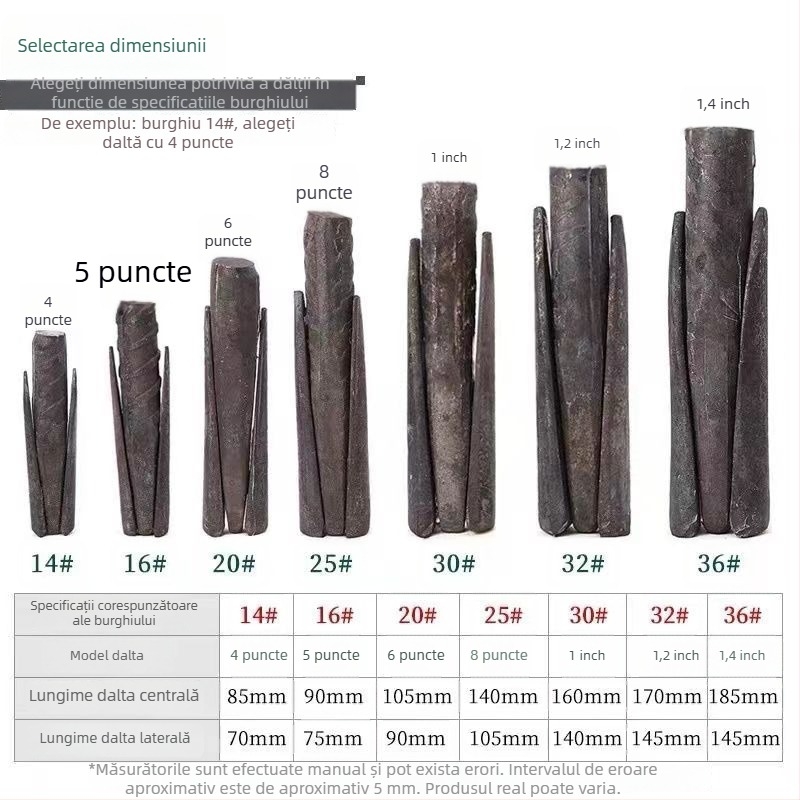 Daltă pentru spargerea pietrei, cu cap din oțel de înalt carbon și mâner din oțel, lungime 85–185 mm