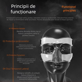 Mască de protecție facială pentru copii, baschet, cu ramă parțială, transparentă