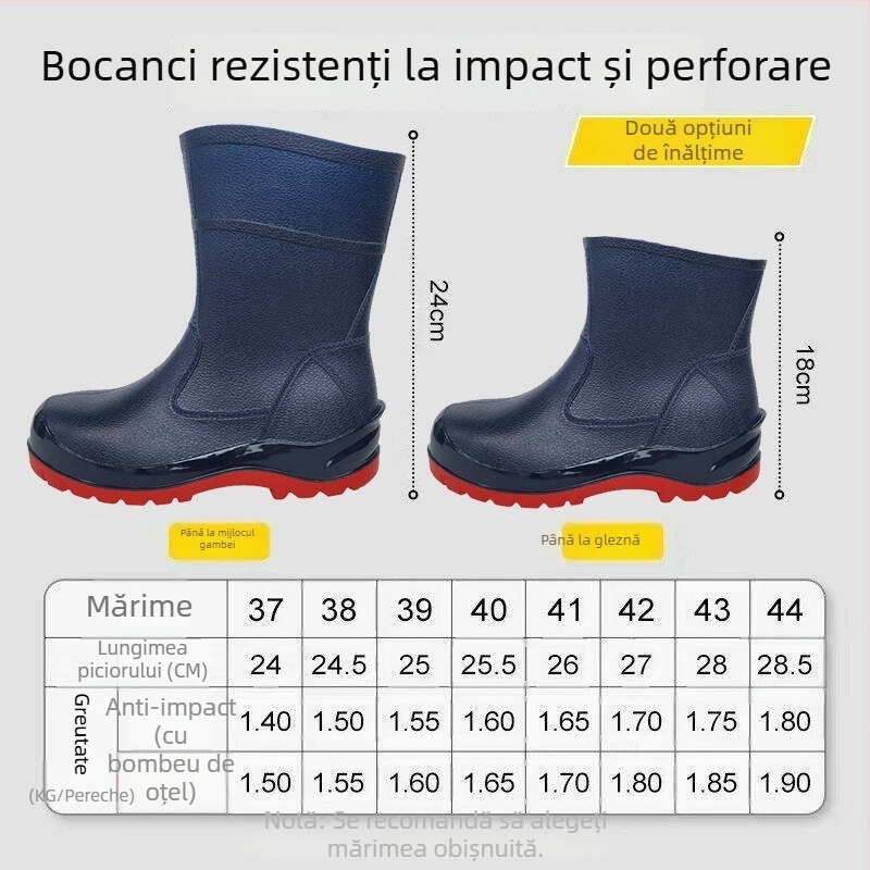 Încălțăminte de protecție din PVC cu vârf din oțel — antistatice, rezistente la acizi și baze, anti-alunecare, durabilă, anti-perforație, respirabilă