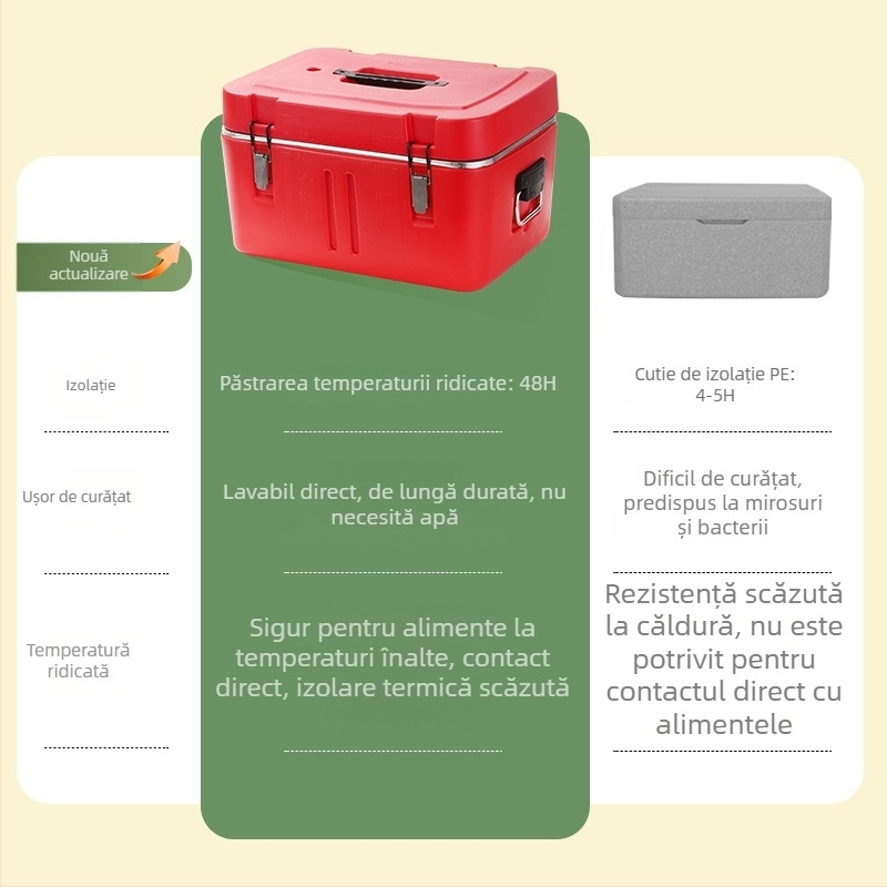 Găleată izolată din oțel inoxidabil, 50 L, pentru lapte de soia, ceai cu lapte, ceai, supă, jeleu de gheață
