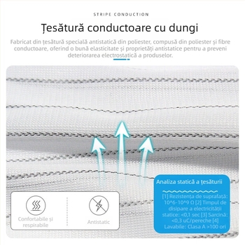 Mănuși antistatice cu model cu dungi pe ambele fețe, respirabile, antiderapante, pentru electronică, fotovoltaice și industrie de semiconductori.