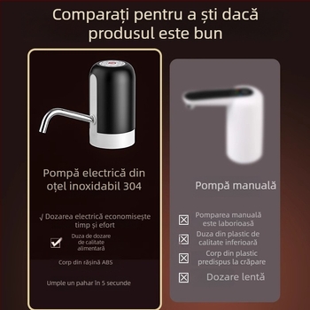 Pompa electrică pentru vin, uz casnic, complet automată