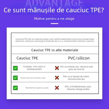Mănuși TPE cu absorbție a șocurilor, pentru protecția muncii, rezistente la uzură, cu palmă antiderapantă