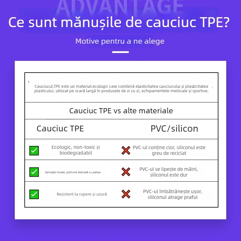 Mănuși TPE cu absorbție a șocurilor, pentru protecția muncii, rezistente la uzură, cu palmă antiderapantă