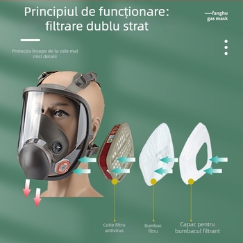 Mască de gaz cu față întreagă 6800, personalizată, pentru vopsire cu pulverizator, potrivită pentru șlefuire, protecție împotriva prafului industrial și filtrare cu cărbune activ