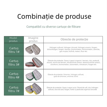 Mască de gaz cu față întreagă 6800, personalizată, pentru vopsire cu pulverizator, potrivită pentru șlefuire, protecție împotriva prafului industrial și filtrare cu cărbune activ