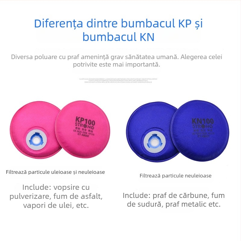 Sichuang ST-A6002 KP100 filtru din bumbac pentru mască de praf