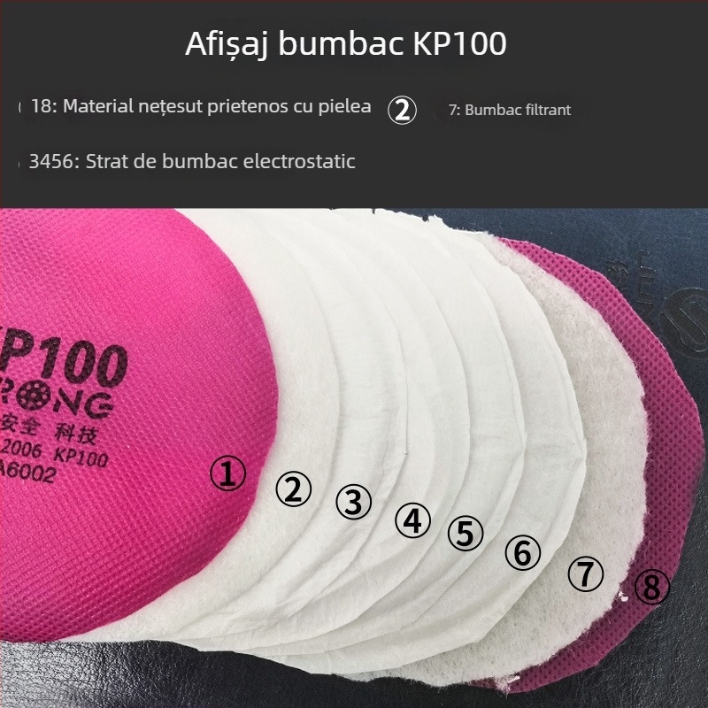 Sichuang ST-A6002 KP100 filtru din bumbac pentru mască de praf